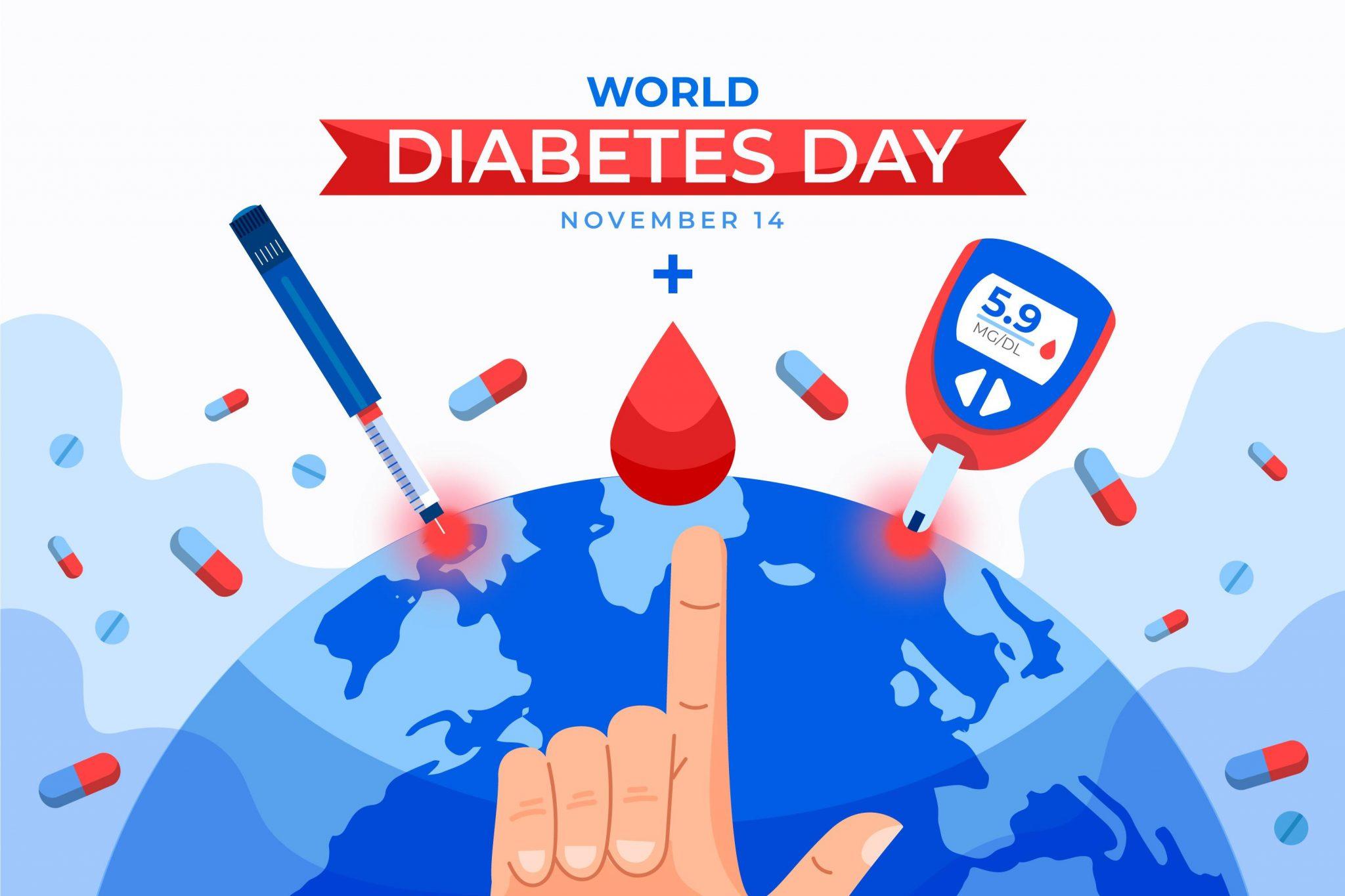 Gráfica del día mundial de la diabetes